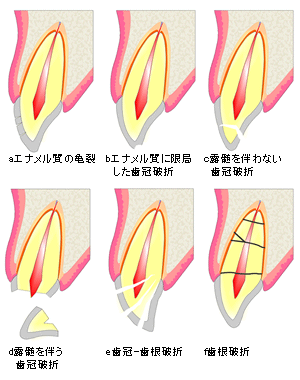 jܐ̊O